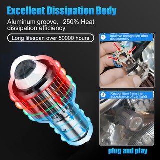 Bóng đèn LED siêu sáng chất lượng cao dành cho xe máy