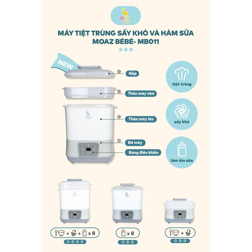 MÁY TIỆT TRÙNG HƠI NƯỚC - SẤY KHÔ THÔNG MINH MOAZ BEBE MB011