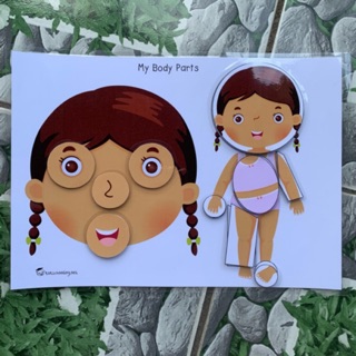 HỌC LIỆU CHO BÉ: PHÂN BIỆT BỘ PHẬN CƠ THỂ - BÉ GÁI