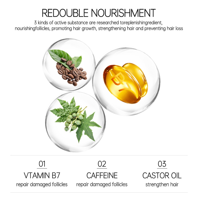 Purc Tinh Chất Kích Thích Mọc Tóc 50ml Cho Nam Và Nữ