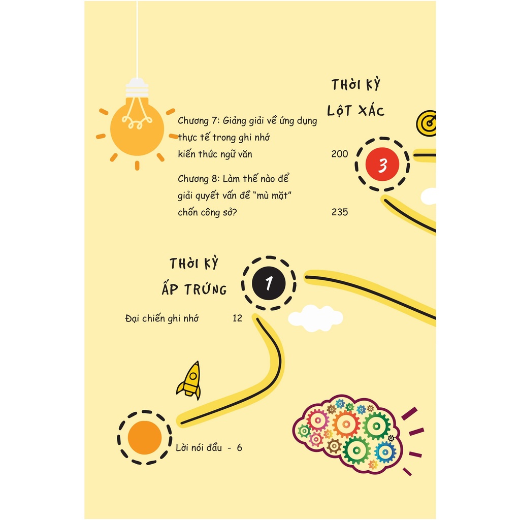 Sách - Siêu Trí Tuệ - Lu Fei Fei