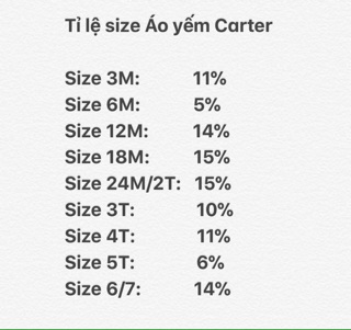 Áo bé gái Carter