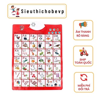 Bảng chữ cái nói điện tử 2 mặt cho bé tập đọc chữ cái sieuthichobevp
