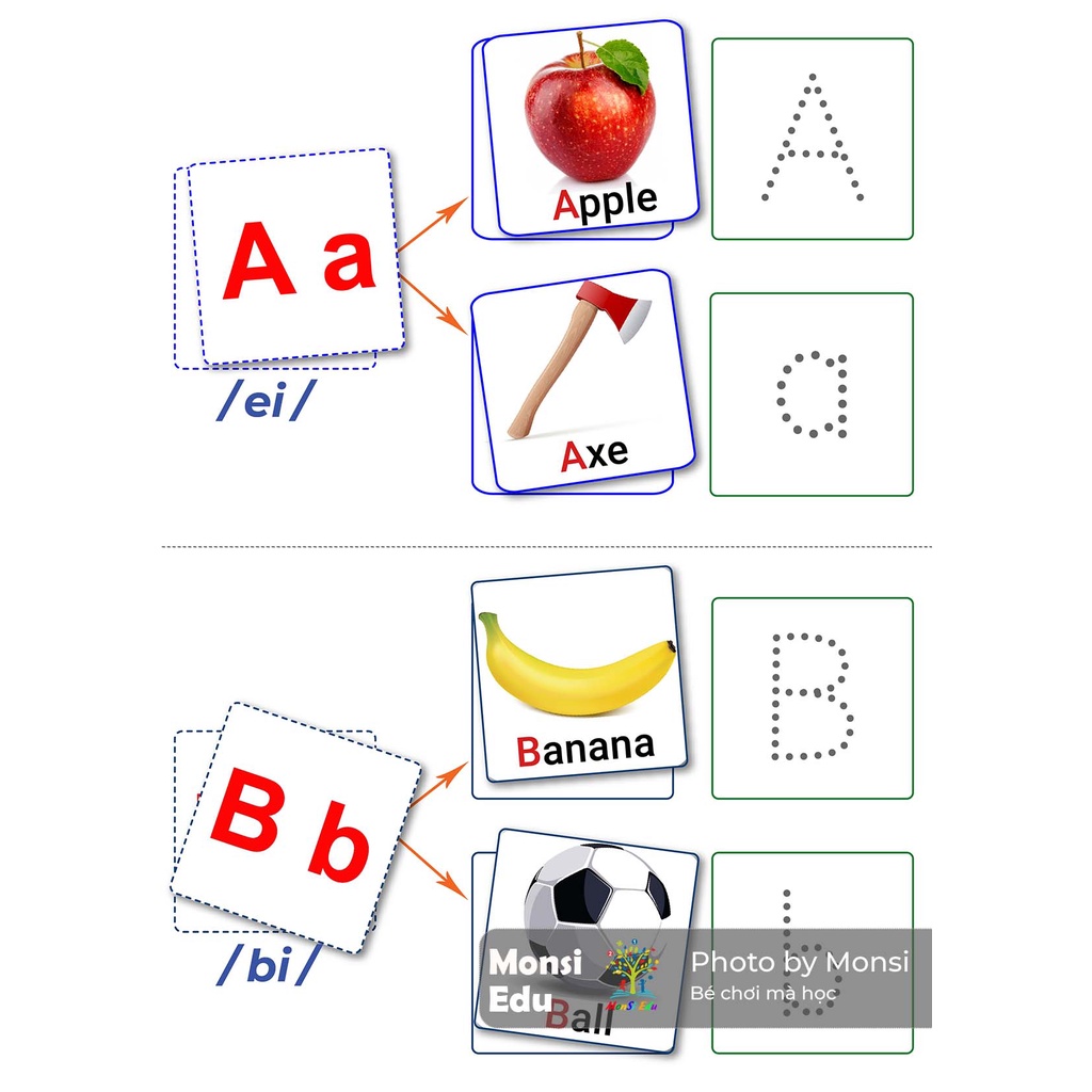 [ Montessori ] Bảng 26 Chữ Cái Alphabet Và Từ Vựng F32 - Học Liệu Dính Dán - Matching Book(Monsi Edu)