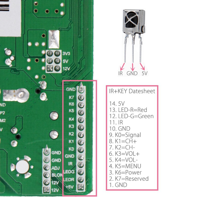 3663 New Digital Signal DVB-C DVB-T2 DVB-T Universal LCD TV Controller Driver Board UPGRADE 3463A Russian USB LUA63A82