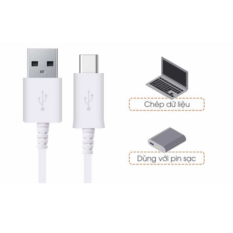 Bộ Sạc Nhanh Samsung Chân Micro USB 1.5m Cho Samsung Galaxy Note 5, S5, S6, S7.... Dòng Ra Chuẩn, Không Bị Loạn Cảm Ứng