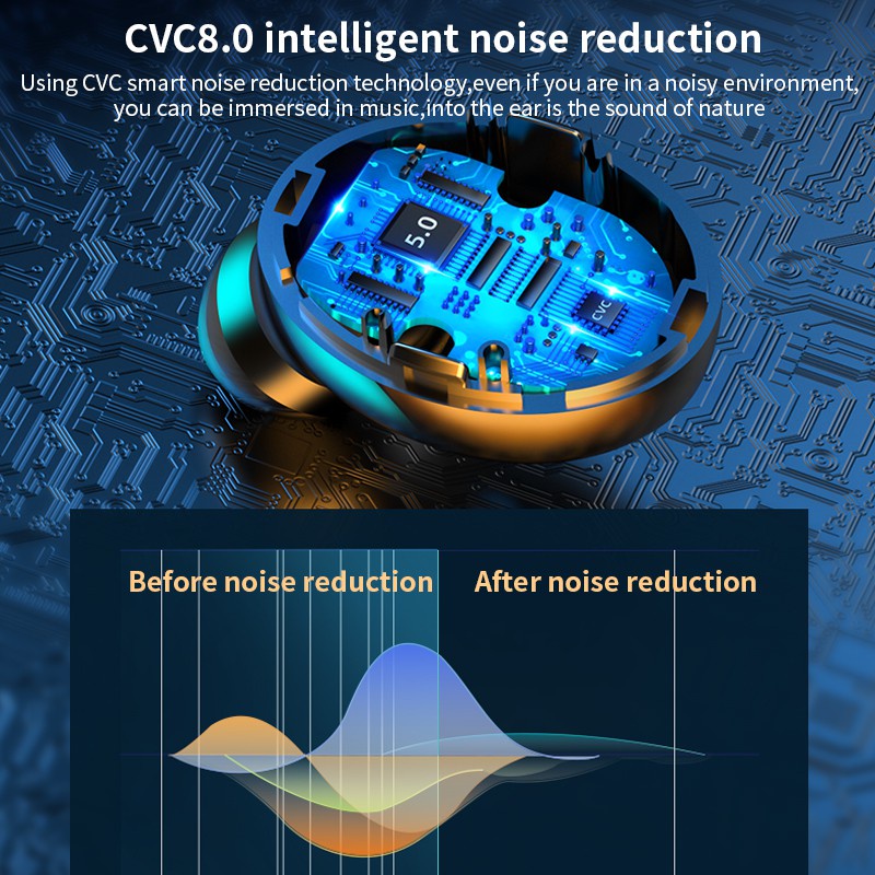 Tai Nghe Bluetooth Không Dây F9 TWS