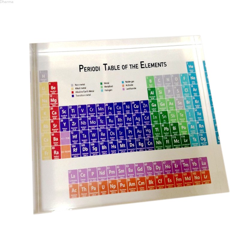 Hiển Thị Bảng Tuần Hoàn Acrylic Đầy Màu Sắc Mới Với Các Yếu Tố Thực Tế Cho Giảng Dạy Hóa Học Tiện Dụng