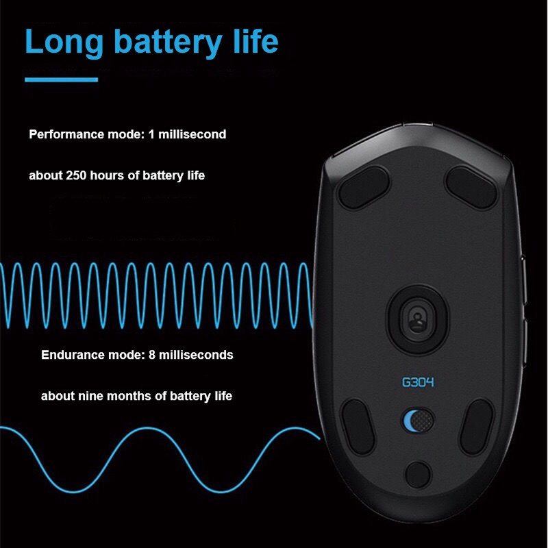 Chuột Gaming Logitech G304 Không Dây 2.4G, HìNh Con Gà