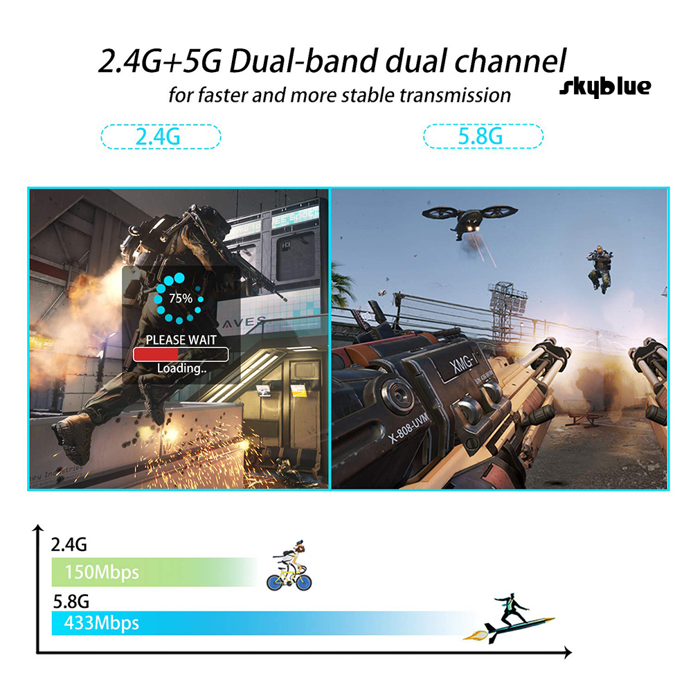 Usb Wifi Băng Tần Kép 2.4g / 5g Bluetooth 4.2 Dongle Cho Pc Laptop