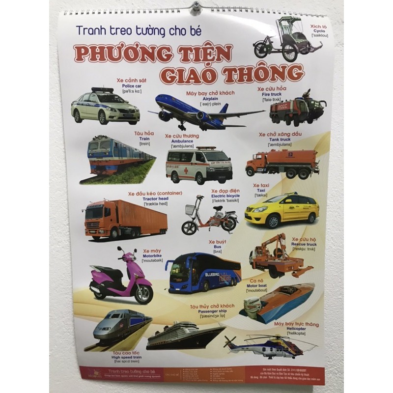 Bộ tranh treo tường song ngữ Anh Việt 14 chủ đề cho bé giúp bé nhận biết thế giới quan