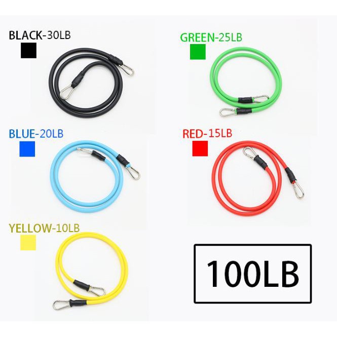 Bộ dây ngũ sắc tập gym 11 món cao cấp (HÀNG TỐT) - Resistance band dây chun kháng lực thể hình thể lực tập ngực body