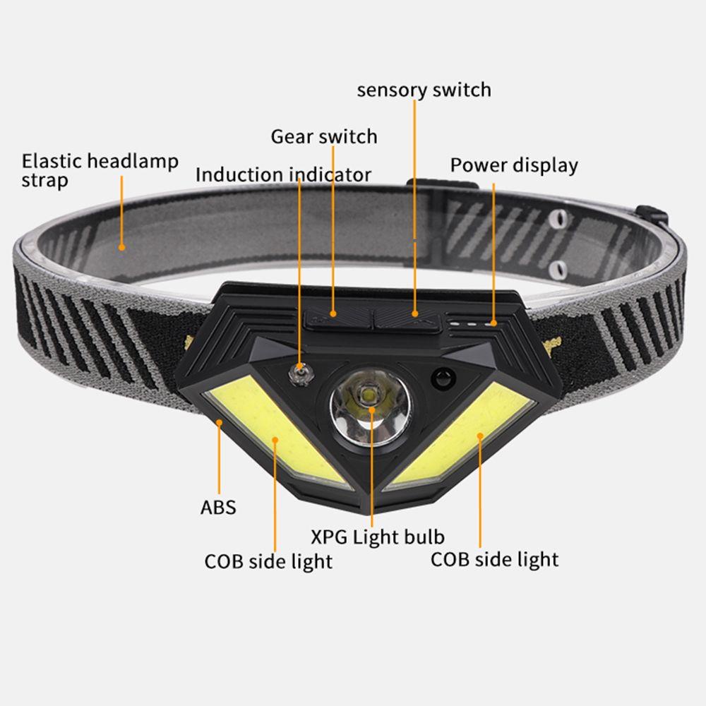 Đèn Led Gắn Đầu LONTIME XPG + 2 * COB Siêu Sáng