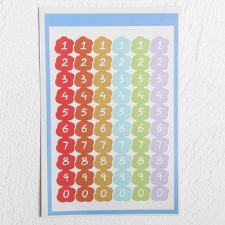 Sticker hình dán mini dễ thương ST022
