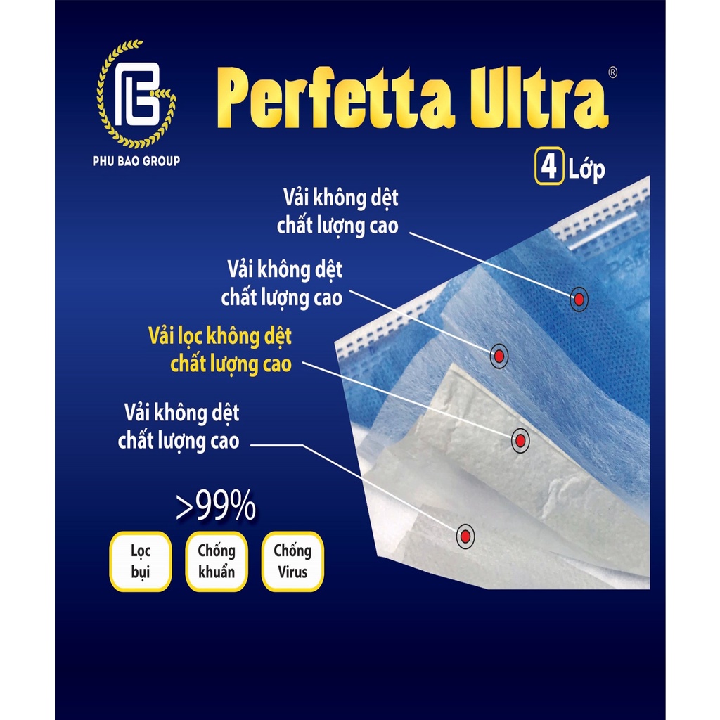 Combo 5 hộp khẩu trang y tế Perfetta Ultra 35 cái/hộp