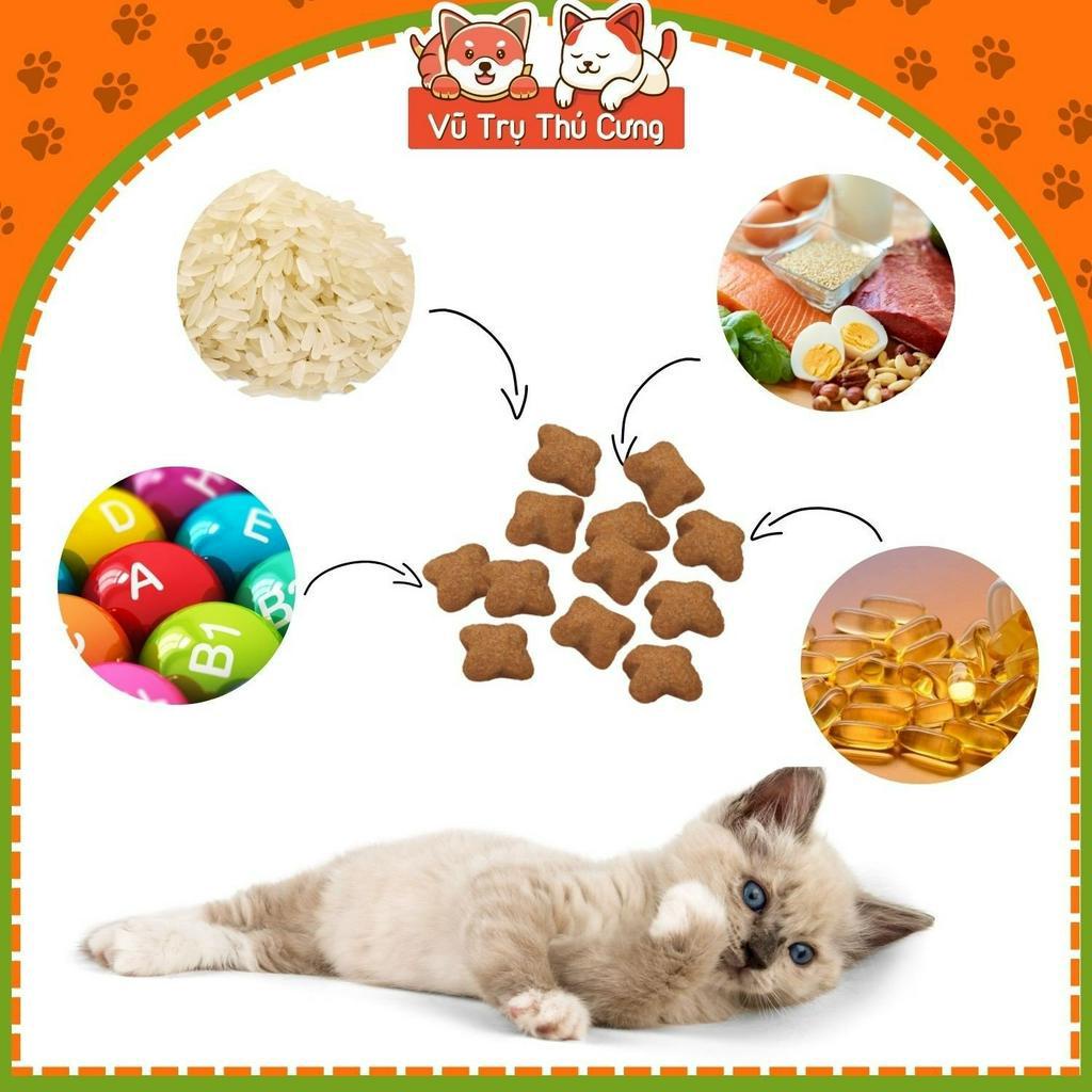 Thức ăn hạt cho Mèo con Royal Canin Kitten 2Kg