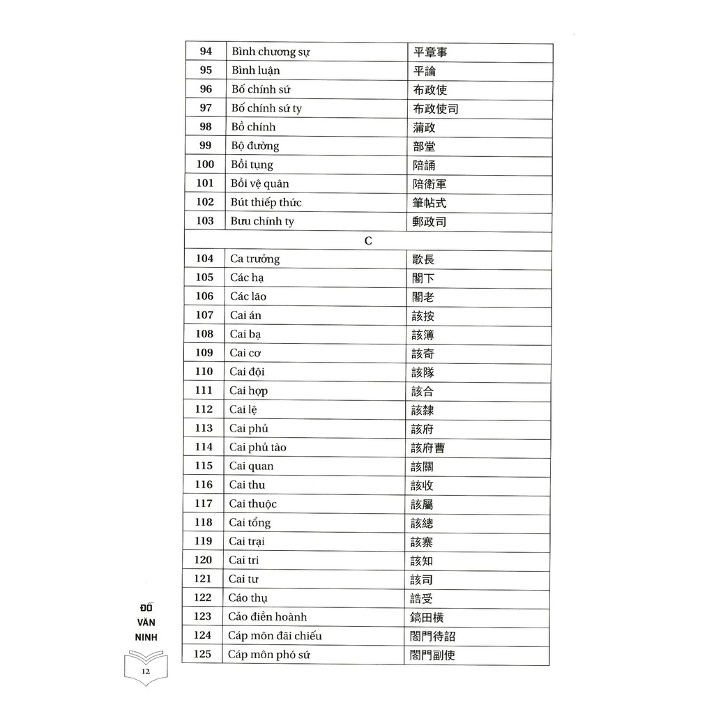 Sách - Từ Điển Chức Quan Việt Nam