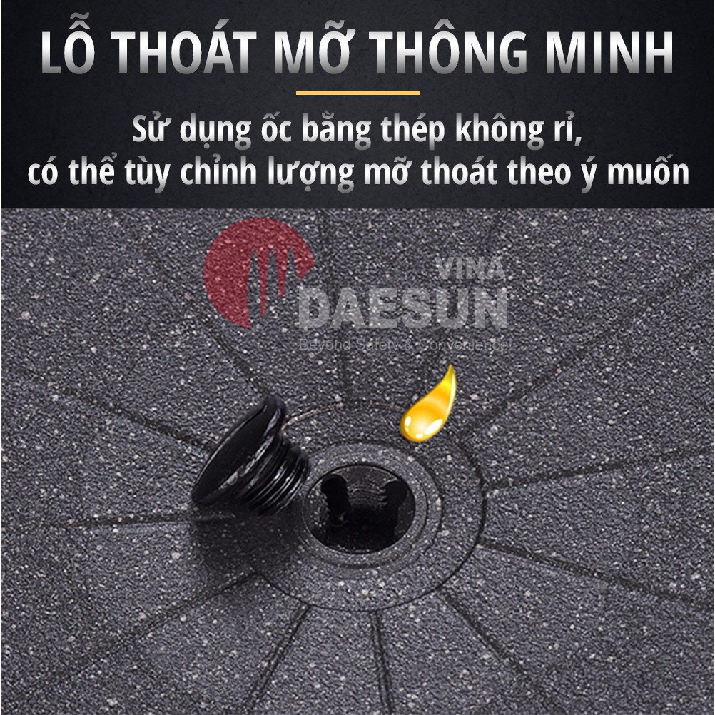 Chảo Nướng Chống Dính, Không Khói Maxsun (Tròn) - Lỗ Thoát Dầu Mỡ | 4 Lớp | Phủ Đá Cao Cấp |  Nhập Khẩu Hàn Quốc