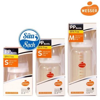 Bình sữa wesser nano 60ml/140ml/250ml