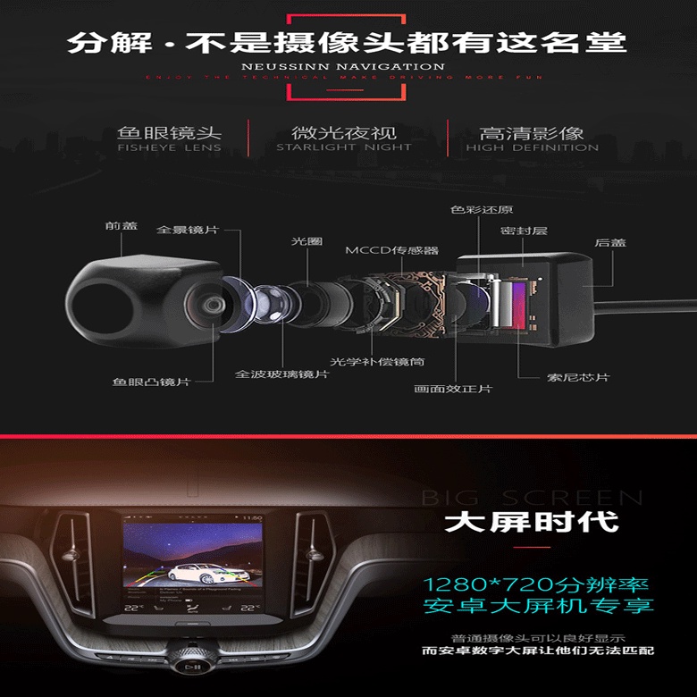 Fisheye large wide-angle matte night vision Android large screen universal night vision reversing Image reversing camera ruler optional | BigBuy360 - bigbuy360.vn