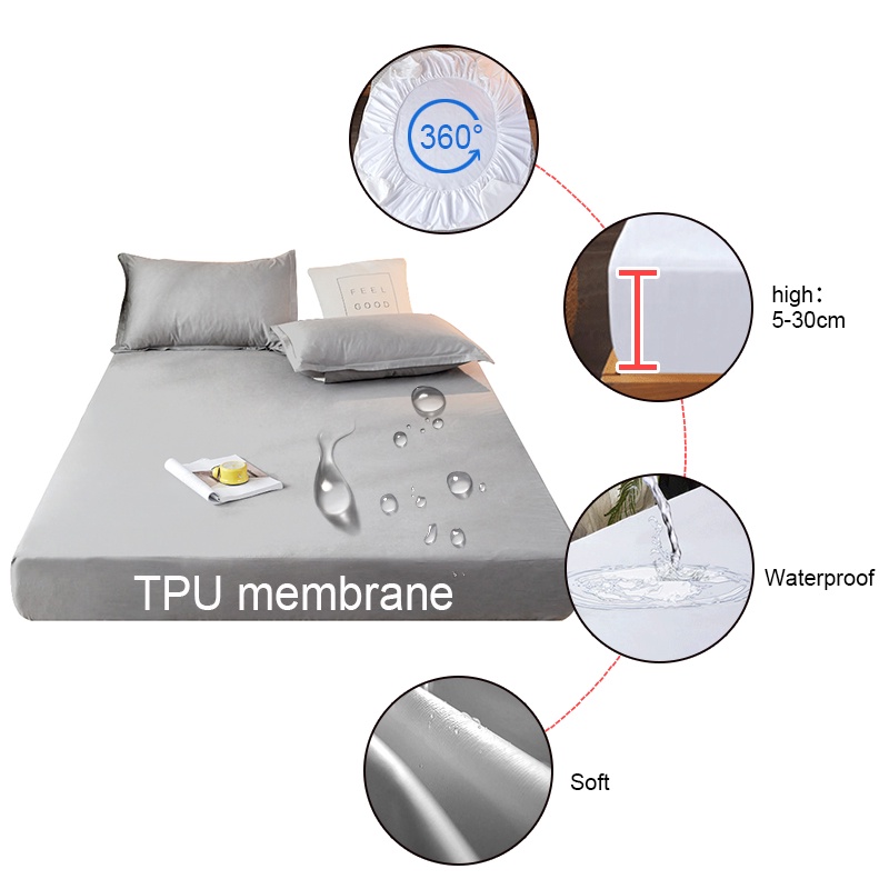 Ga Trải Giường Chống Bụi Chống Nước 100% Thoáng Khí Chất Lượng Cao 1m2/1m6/1m8