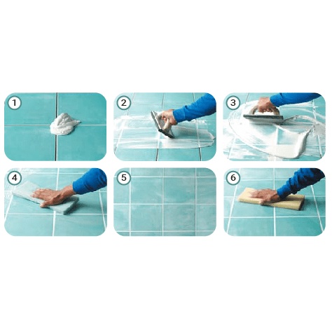 Sika - Keo chà ron chống thấm, sử dụng trong nhà và ngoài trời Sika TileGrout  SIKA THẾ VŨ