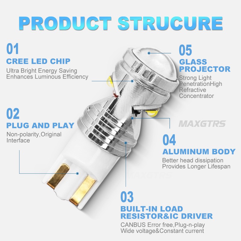 Bộ 2 Bóng Đèn LED MAXGTRS T10 W5W 15W 194 168 Chip Cree XP-E DRL Màu Trắng Công Suất Cao