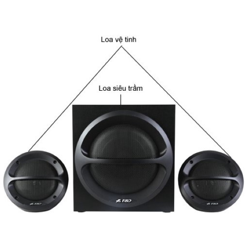 Loa Máy Vi Tính 2.1 Fenda A110 Công Suất 35W Âm siêu trầm- Hàng chính hãng