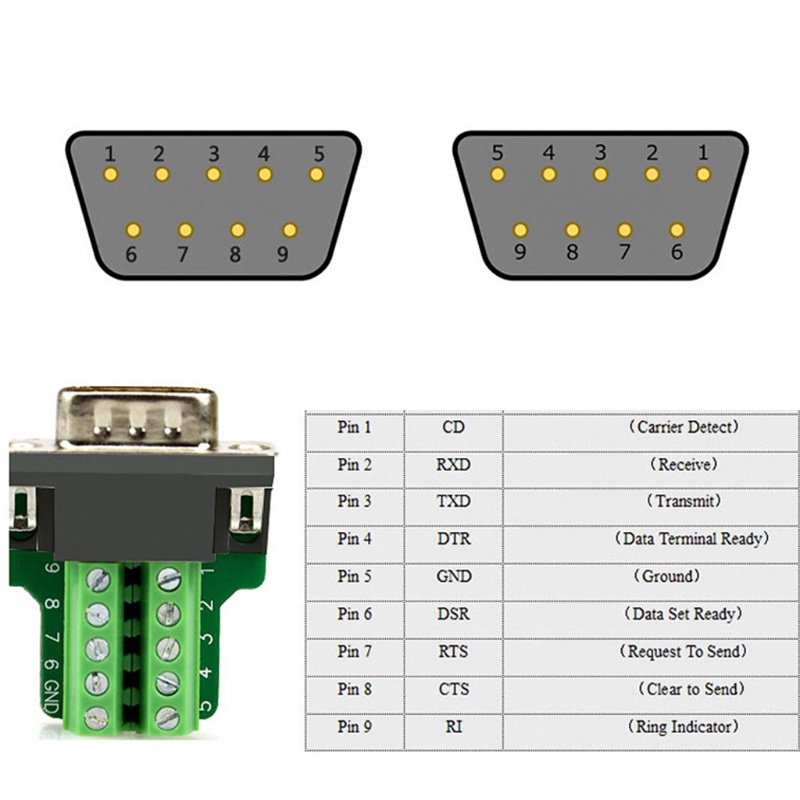 Bảng Mạch Breakout 9-pin Male Female D-SUB Với Vỏ Bu Lông Dài