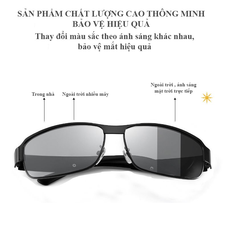 Kính râm phân cực nam M02V ⚜️SIÊU HOT⚜️  lái xe, câu cá, chống tia UV phân cực ,kiểu dáng thời trang, gọng nhựa cao cấp