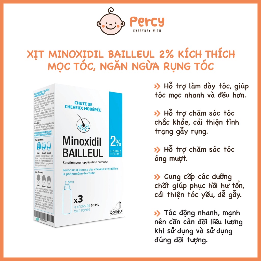 Xịt Minoxidil Bailleul 2% Kích Thích Mọc Tóc, Ngăn Ngừa Rụng Tóc