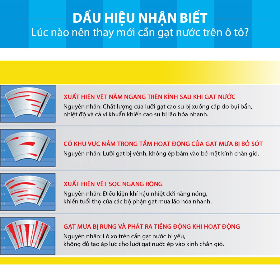 Gạt mưa ô tô, lưỡi gạt mưa xe hơi Silicone khung sắt chắc chắn bền bỉ dễ lắp đặt phù hợp nhiều dòng xe