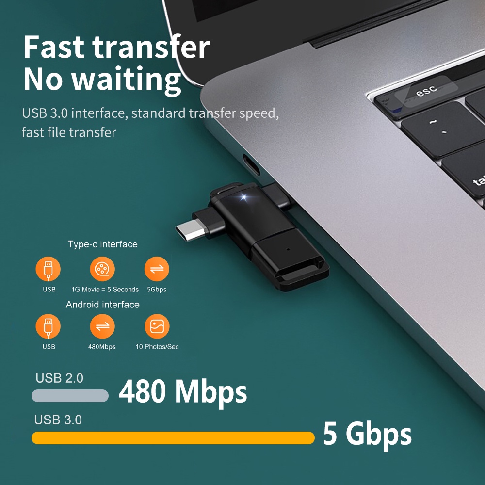 Đầu chuyển đổi ELOUGH USB 3.0 sang Type-C OTG 2 trong 1 thích hợp cho laptop táo