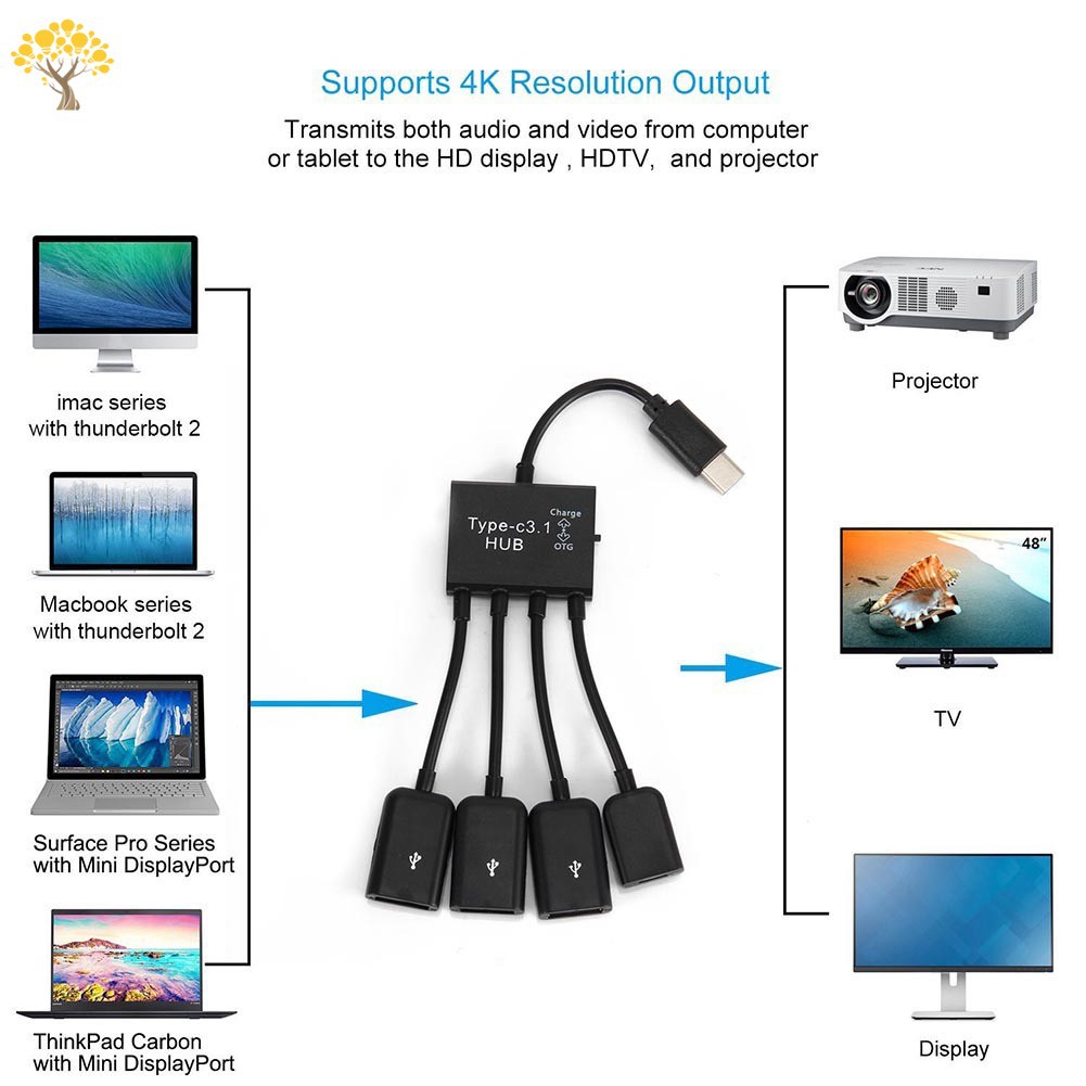 Dây Cáp Chuyển Đổi Usb 2.0 Loại C 4 Trong 1 Đa Năng