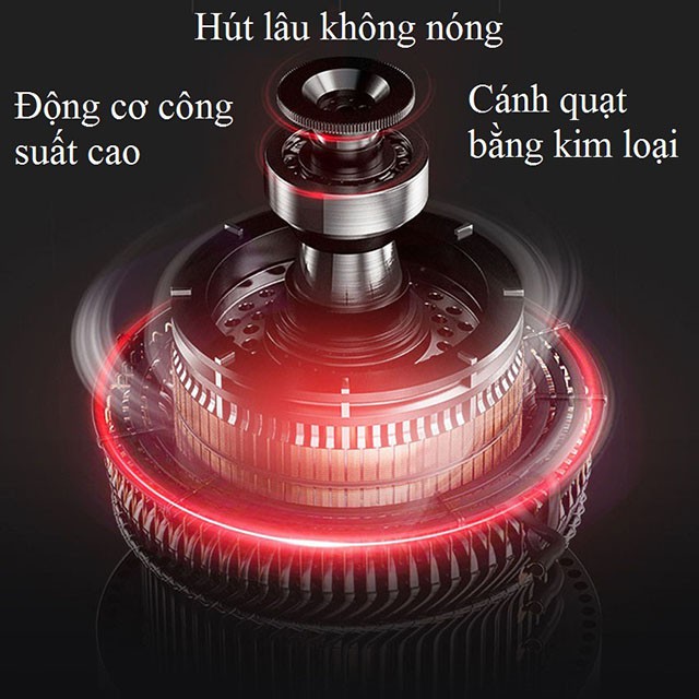 Máy hút bụi cầm tay mini không dây, Máy hút bụi vệ sinh chăm sóc ô tô siêu tốc loại tốt cao cấp | BigBuy360 - bigbuy360.vn