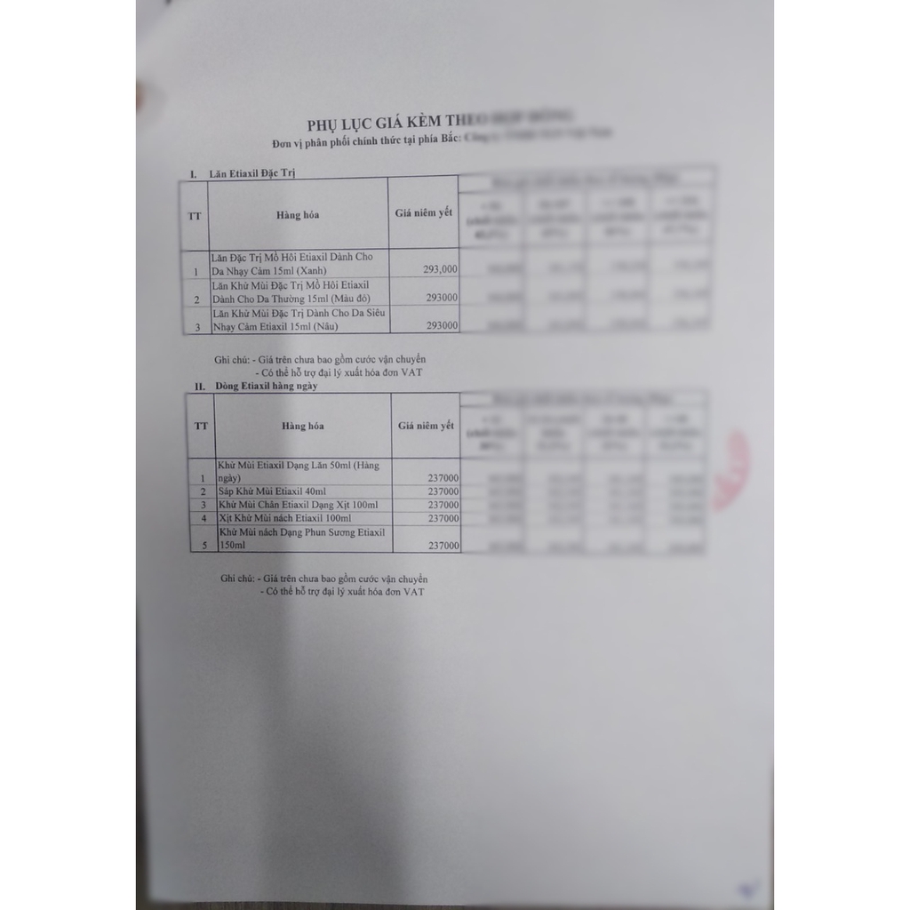 Lăn Khử Mùi Etiaxil Hỗ Trợ Cải Thiện Mùi Hôi Nách màu xanh