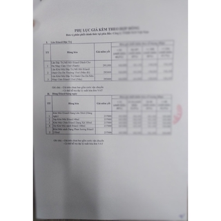 Lăn khử mùi Etiaxil 50ml