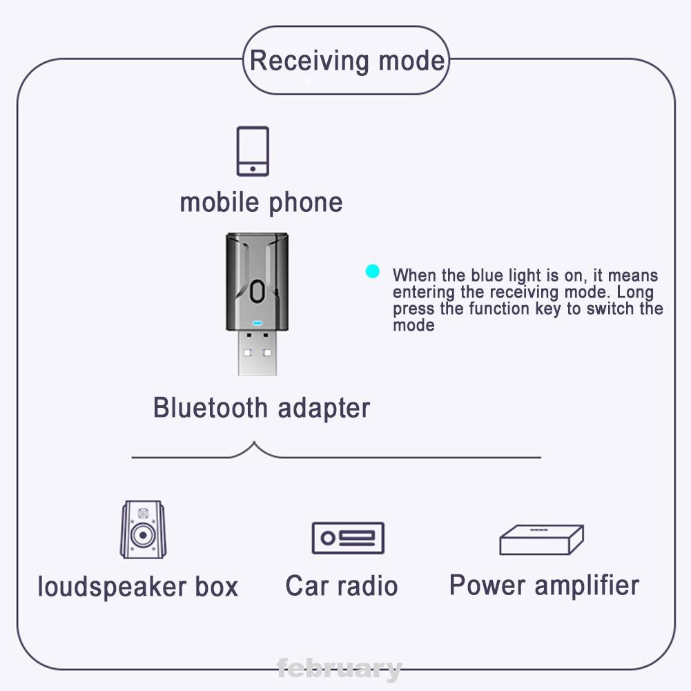 Thiết Bị Nhận Tín Hiệu Âm Thanh Bluetooth Không Dây Đa Năng 4 Trong 1 | BigBuy360 - bigbuy360.vn