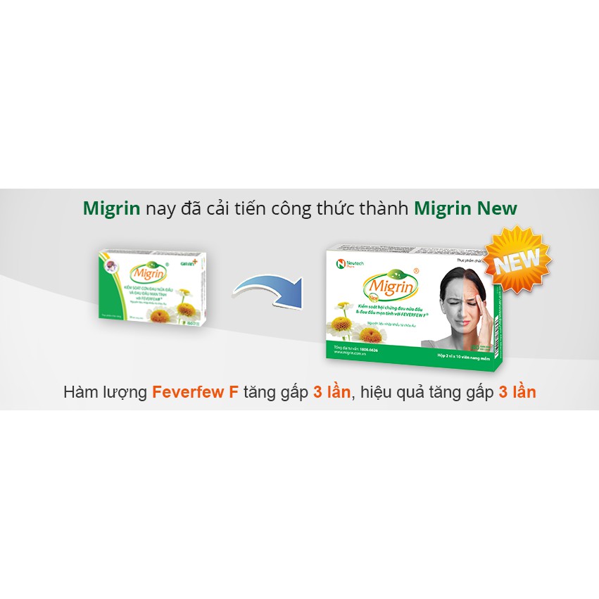 Migrin New - Hỗ trợ giảm hội chứng đau nửa đầu, Hỗ trợ tăng cường lưu thông máu não (Hộp 20 Viên)