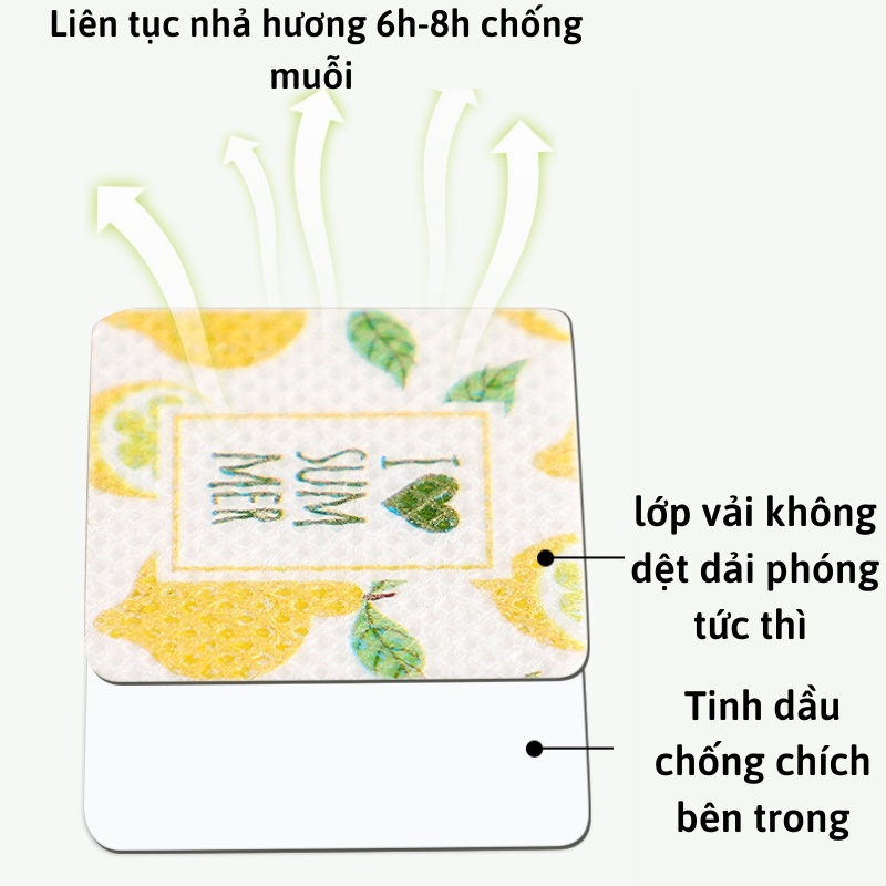 *Xả Lỗ * Miếng dán chống muỗi  36 miếng ngoài trời, trong nhà cho trẻ em, người lớn hoạt hình dễ thương cao cấp - Misu