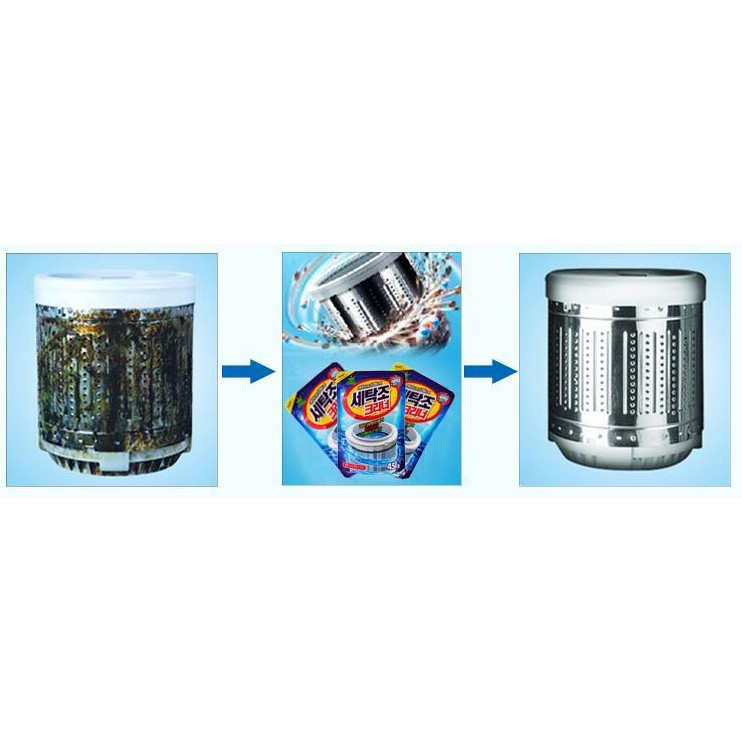 Bột tẩy lồng giặt💎SALE💎Vệ sinh máy giặt cao cấp Hàn Quốc diệt vi khuẩn và tẩy chất cặn lồng máy giặt hiệu quả  450g