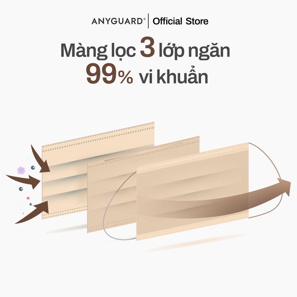 Khẩu Trang Hàn Quốc Sense Màu Pastel 3 Lớp Kháng Khuẩn Chính Hãng ANYGUARD An Toàn Cho Da Nhạy Cảm-Màu Pastel