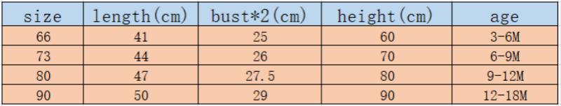 Set quần yếm kèm nón họa tiết hoa dễ thương thời trang cho bé từ 0-18 tháng tuổi