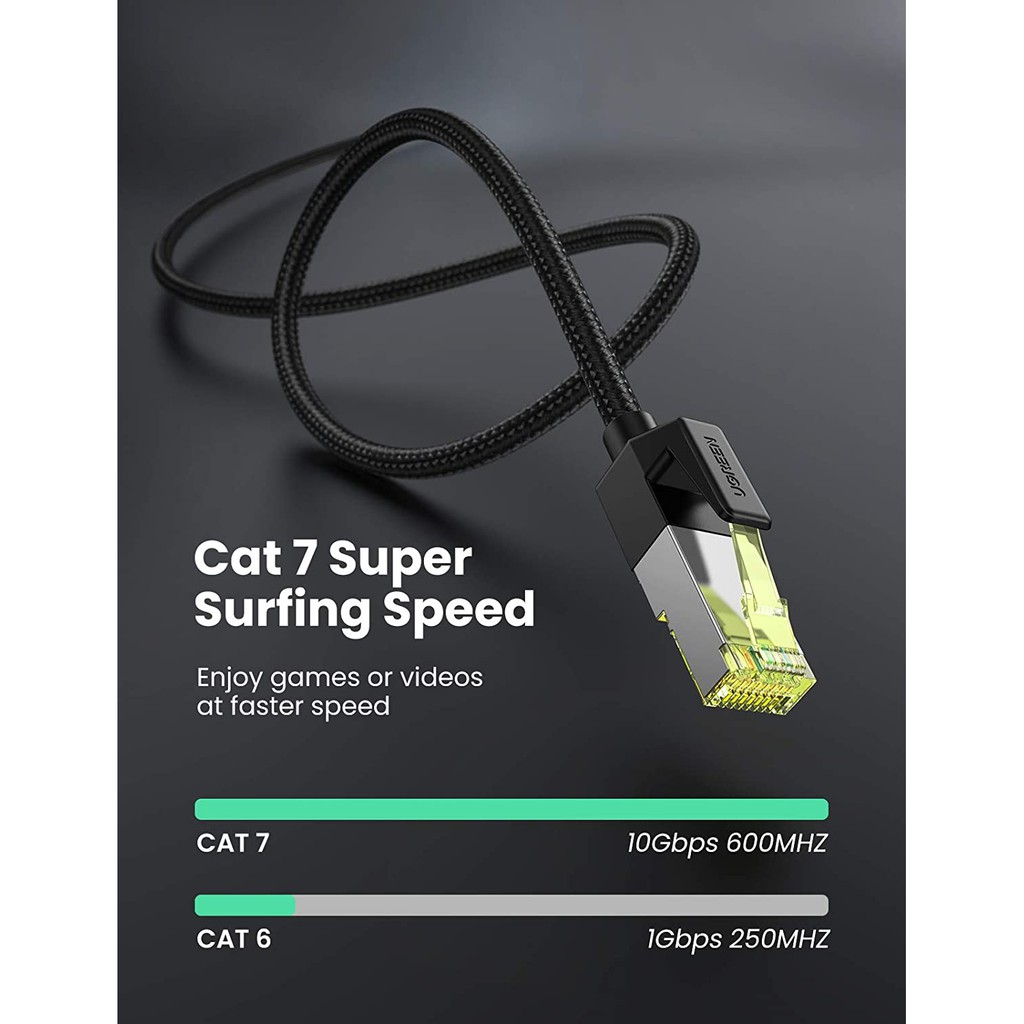 Cáp mạng CAT7 OD5.5mm truyền dữ liệu giữa các máy tính chính hãng UGREEN NW150 dài 0.5-5m | WebRaoVat - webraovat.net.vn