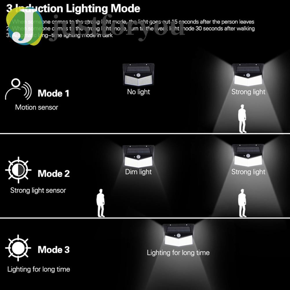 Đèn Led 288 Bóng Gắn Tường Cảm Biến Chuyển Động Sử Dụng Năng Lượng Mặt Trời