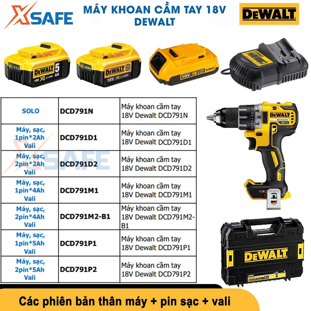Máy khoan cầm tay 18V Dewalt DCD791N động cơ không chổi than, tốc độ không tải 0-2000v/p