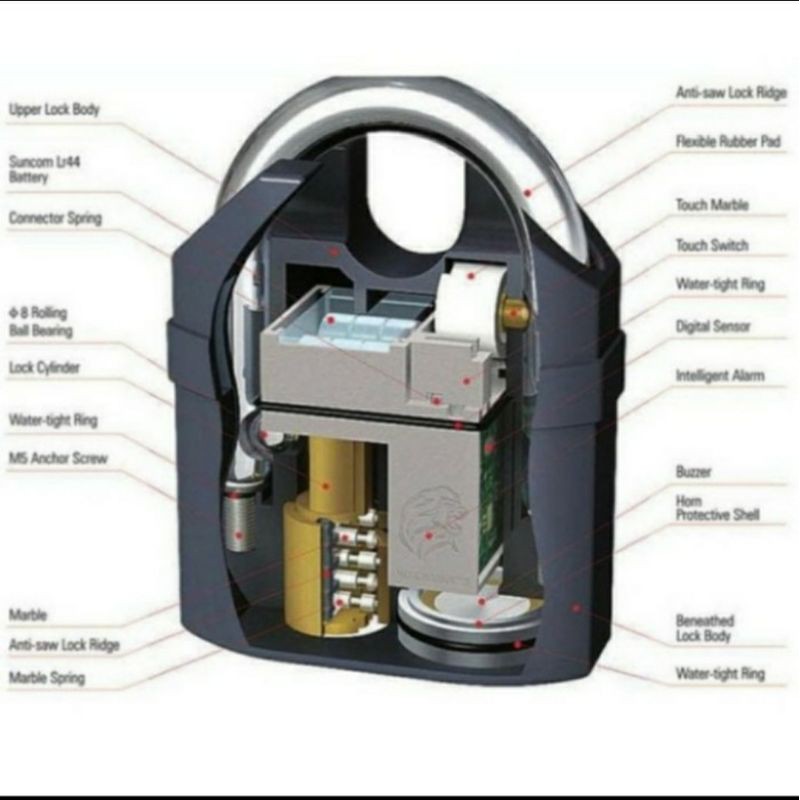 slide