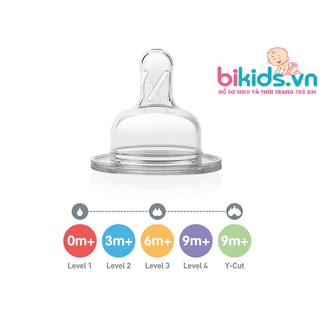 DrBrowns - Vỉ 2 chiếc đầu ty cổ rộng cỡ số 4
