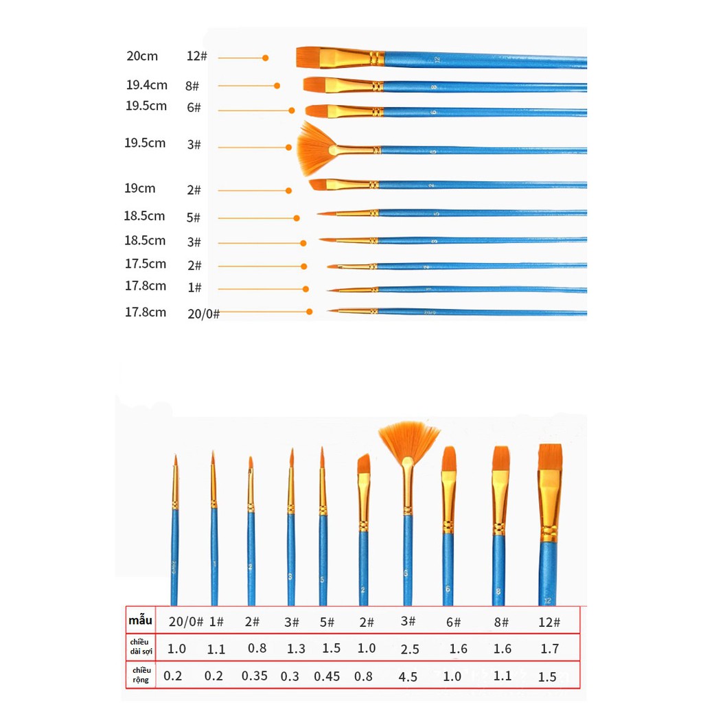 Bộ 10 cọ vẽ màu nước, sơn dầu chuyên nghiệp , đầu sợi nylon với tay cầm bằng gỗ - B54