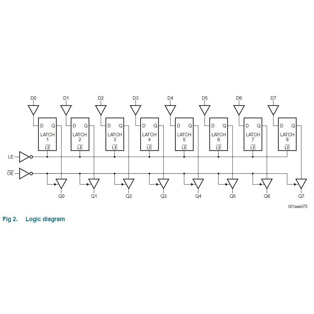 IC 74HC573N / 8 x D-type Latches / Linh Kiện Điện Tử
